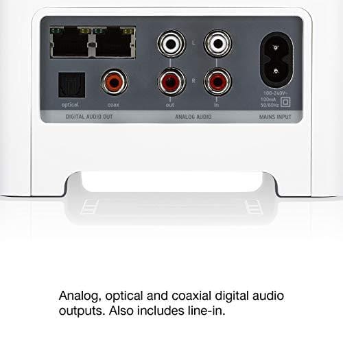 Sonos Connect Wireless Receiver Component with Alexa for Streaming Music - White (Renewed)