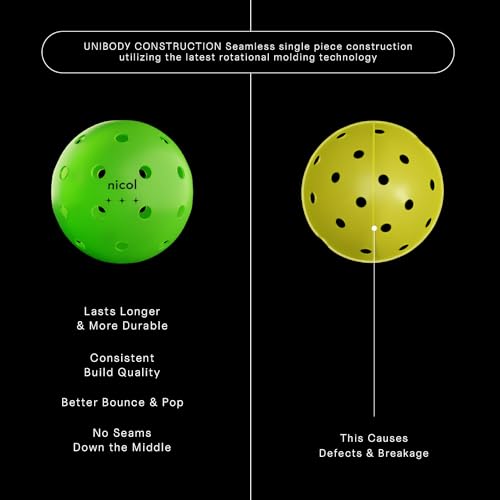 Nicol 3-Star Pickleball Balls - Long Lasting Outdoor Weatherproof Balls - Tournament and Competition Ready - 4 Pack of Regulation Balls