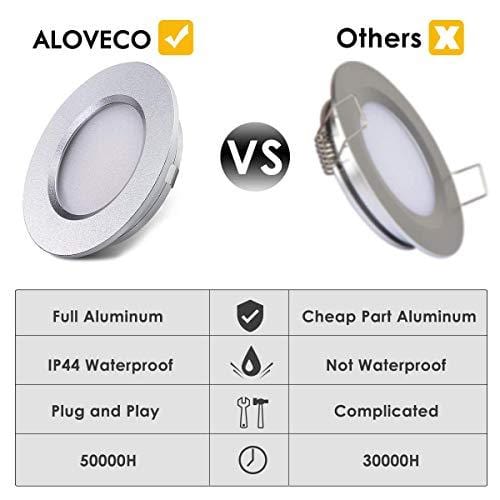 ALOVECO LED RV Lights, 12V Led Lights Dimmable Ultra-Thin RV Lights Interior Waterproof 12 Volt LED Ceiling Lights 3000K Warm White Motorhome Sailboat Yacht(8 Pack)