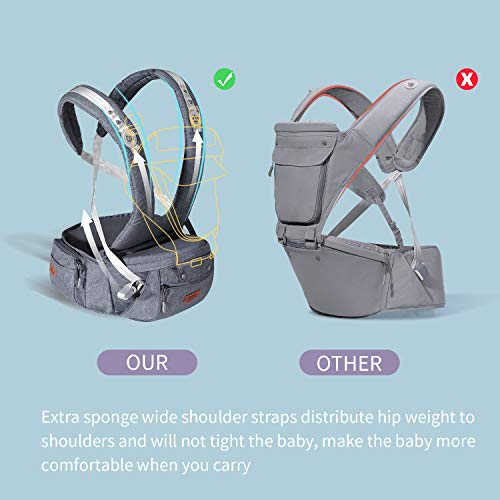 SUNVENO Baby Hipseat Ergonomic Baby Carrier Soft Cotton 3in1 Safety Infant Newborn Hip Seat for Outdoor Travel 6-36 Months (Gray)