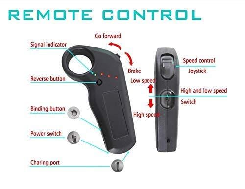 SuperbProductions 31MPH Off Road Electric Skateboard – Motorized Mountain Longboard with Dual Motors - 11 Layers Canadian Maple, All-Terrain, 4 Wheels, Remote Controlled High Speed Board