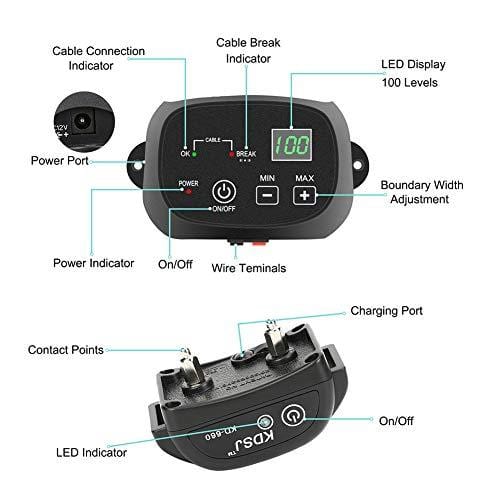 TTPet Electric Dog Fence,In-ground/Aboveground Pet Containment System, IP66 Waterproof&Rechargeable Collar,Shock&Tone Correction,Support 2 Dogs