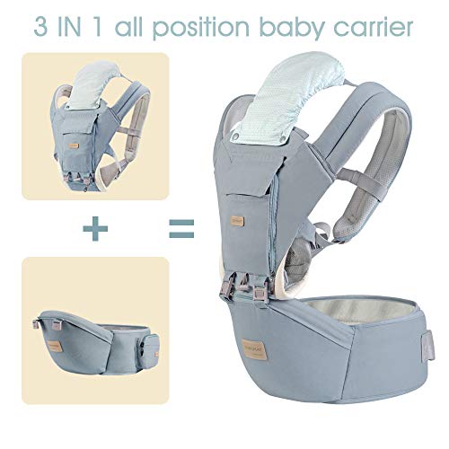Ergonomic 360° Baby Soft Carrier, Comfortable Adjustable Positions,Breastfeeding Fits All Newborn Toddler,HipSeat Infant Child Carrier, All Seasons,Perfect for Hiking Shopping Travelling (Light Blue)