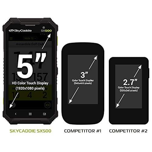 SkyCaddie Sky Golf SX500 GPS