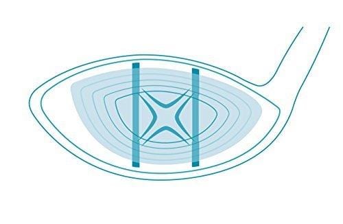 Callaway Golf 2018 Men's Rogue Sub Zero Driver, Right Hand, Synergy, 50G Shaft, Regular Flex, 10.5 degrees