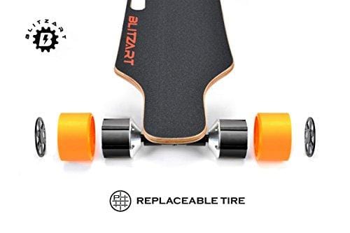 BLITZART Huracane GT 38" Dual Electric Longboard Skateboard Samsung Battery 3.5" PU Wheels Changeable Tires (Orange)