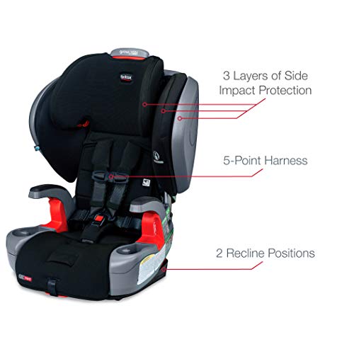 Britax Grow with You ClickTight Plus Harness-2-Booster Car Seat - 3 Layer Impact Protection - 25 to 120 Pounds, Jet Safewash Fabric [Newer Version of Pinnacle]