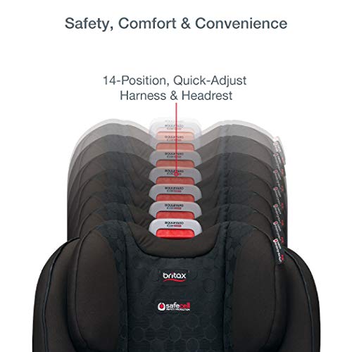 Britax Boulevard ClickTight Convertible Car Seat - 2 Layer Impact Protection - Rear and Forward Facing - 5 to 65 Pounds, Circa