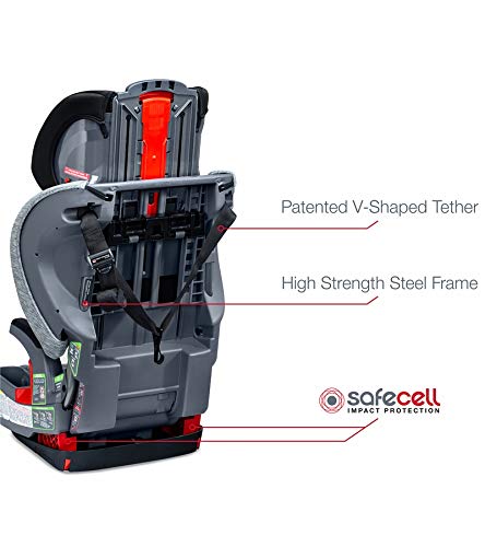 Britax Grow with You ClickTight Harness-2-Booster Car Seat, Otto SafeWash