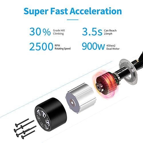 Spadger Electric Skateboard D5X Plus 35’’ Electric Longboard Black, 23Mph 900W Dual Motor, 12 Miles Range, Load up to 264Lbs, with Wireless Remote Control & APP Control Bulit-in LED Lights