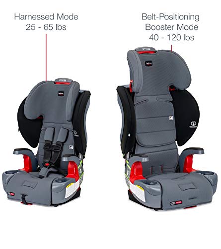 Britax Grow with You ClickTight Harness-2-Booster Car Seat, Otto SafeWash