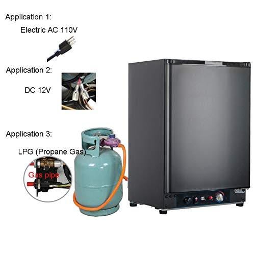 SMETA 12V 110V Gas Propane Refrigerator RV Truck Portable fridge Cooler (2.1 Cu.ft)