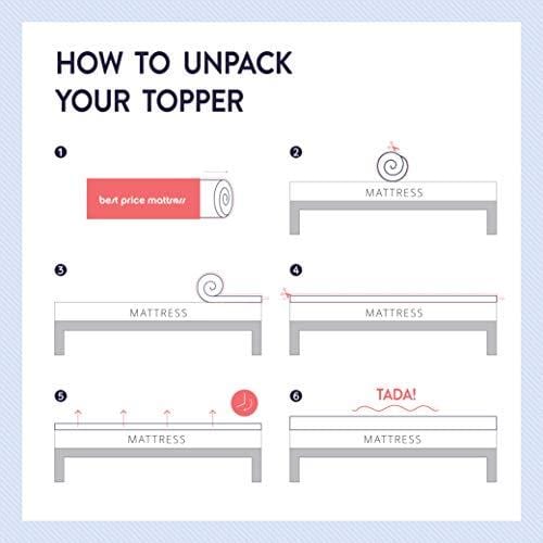 Best Price Mattress 4" Memory Foam Mattress Topper, RV / Short Queen