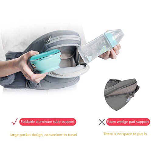 Bebamour Baby Carrier with Hip Seat 6 in 1 Ergonomic Baby Carrier Backpack (Grey)