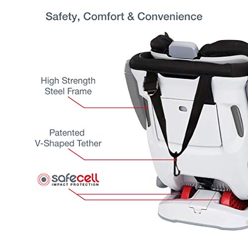 Britax Advocate ClickTight Convertible Car Seat - 3 Layer Impact Protection - Rear and Forward Facing - 5 to 65 Pounds, Mosaic