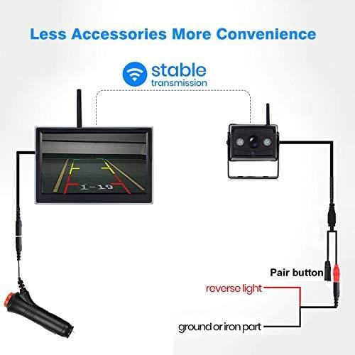 Emmako HD 720P Digital Wireless Backup Camera With 5'' Monitor System For Trailer,Truck,RV,Motorhome,High-Speed Observation Camera Adjustable Rear/Front View, Guide Lines ON/Off,IP69K Waterproof