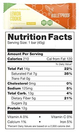 Bulletproof Collagen Bars Flavor Bundle | 10 Bars, 5 Flavors | Bulletproof Collagen Protein Bars Chocolate Fudge Brownie, Chocolate Chip Cookie Dough, Vanilla Shortbread, Lemon, Mint Chocolate Chip