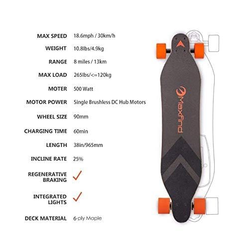 Maxfind Maxa Electric Skateboards 18.6 mph Hub Brush Motor 8 Miles Range 176 Lbs 7 Layers Maple Longboard with Wireless Remote Control