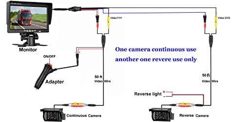 HD 720P Backup Camera and 7" Monitor Kit, 2 Cameras for School Bus/Trailer/RV/Truck/Pick up/Van Rear View Camera Single Power System IP68 Waterproof Night Vision Driving/Reversing Use