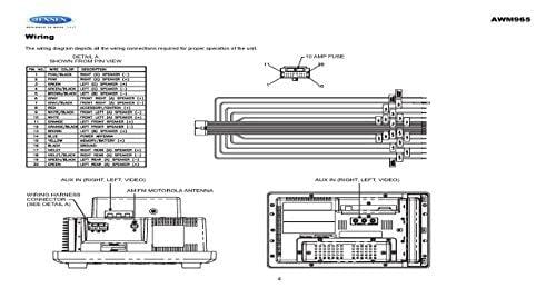 Jensen AWM965 AM/FM|CD|DVD|MP3/USB Wallmount Stereo with DVD Player, Front USB Supports MP3, WMA, JPEG Formats, Remote Control Included, 12 Volt