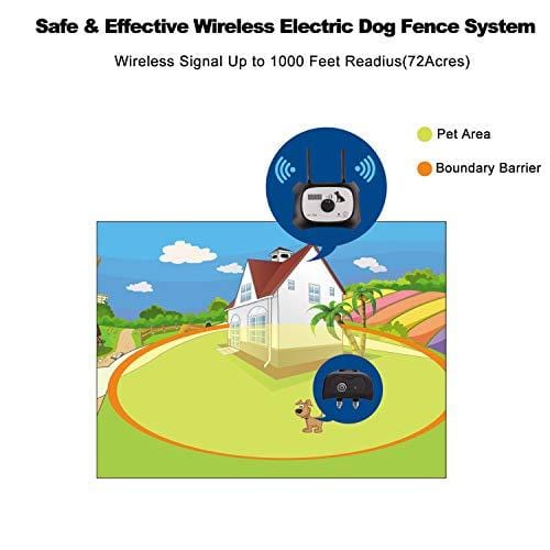 OKPET Wireless Dog Fence Pet Containment System, Safe Effective Beep/Shock Dog Fence, Adjustable Control Range 1000 Ft & Display Distance, Rechargeable Waterproof Collar (2 Dog System)