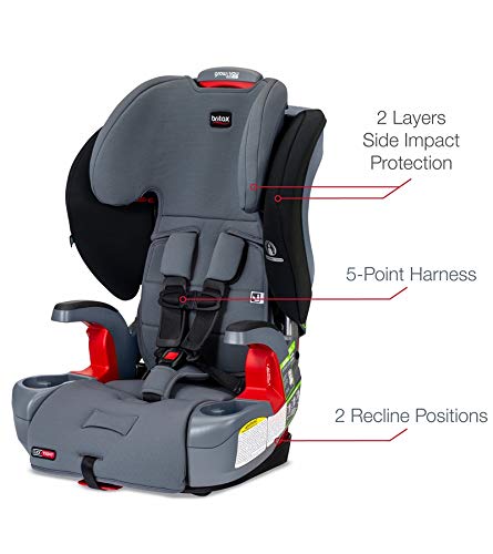 Britax Grow with You ClickTight Harness-2-Booster Car Seat, Otto SafeWash