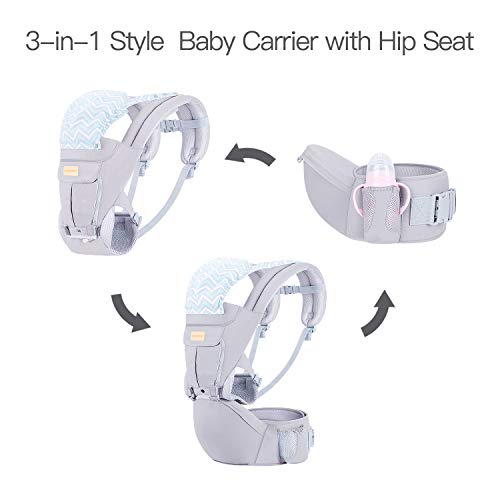 Baby Wrap Carrier with Hip Seat, Windproof Cap, Bite Towel as Well as 6 and 1 Convertible Backpack, Cotton Sling for Infants, Babies and Toddlers - Grey