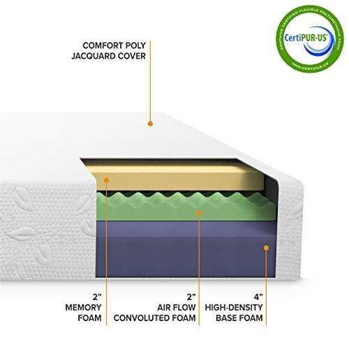 Best Price Mattress BPP-AFM-8SQ 8" Air Flow Memory Foam, Short Queen, White Mattress