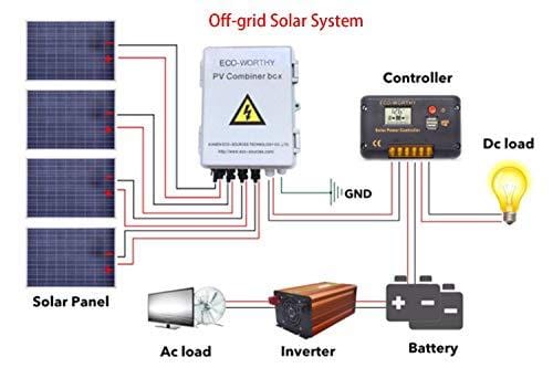 ECO-WORTHY 4 String PV Combiner Joint Box 10A Circuit Breakers for On/Off Grid Solar Panel System