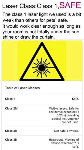 PetDroid Boltz Hanging Automatic Interactive Laser Cat Toy