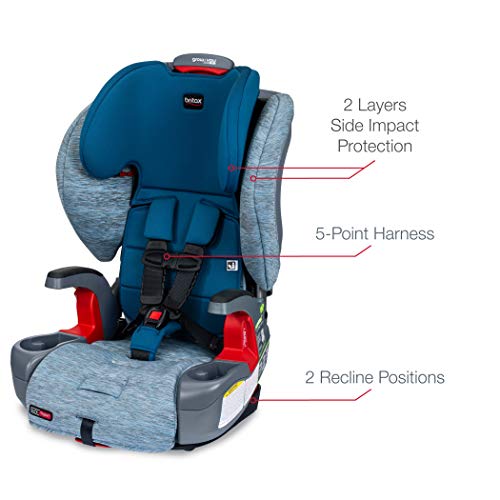 Britax USA Grow with You ClickTight Harness-2-Booster Car Seat - 2 Layer Impact Protection - 25 to 120 Pounds, Seaglass  [Newer Version of Frontier]