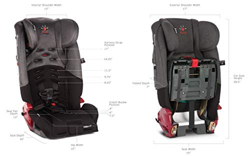 Diono Radian 3RXT All-in-One Convertible Car Seat, Plum