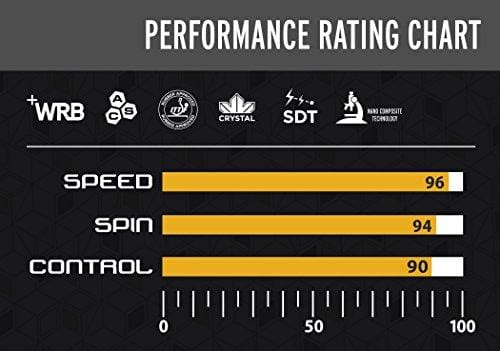 STIGA Evolution Performance-Level Table Tennis Racket Made with Approved Rubber for Tournament Play