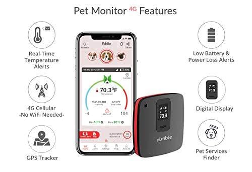 RV PetSafety | Pet Monitor 4G Powered by Verizon Cellular - No WiFi Needed - Pet Environment Temperature & Humidity Monitor - 24/7 Alerts - Built with Digital Display & GPS Tracking