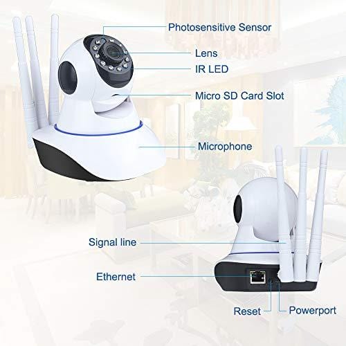 Video Baby Monitor with Camera and Audio,1080P Wifi Indoor Home Security Surveillance IP Cameras for Home Pet Dog Camera with Night Vision&2 Way Audio--(Youtube Set up Video)