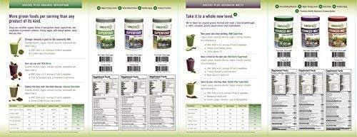 Greens Plus Organics Super-Food Raw | Non GMO | Dietary Supplement Greens Powder - 8.46 oz