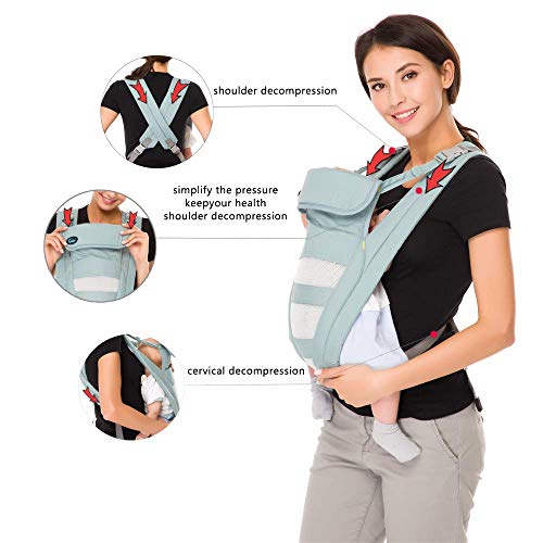 Cuby Ergonomic Baby Carrier,Classic Carrier, Soft & Breathable Baby Carriers Backpack Front and Back for Infants to Toddlers Up to 36 lbs (Green)