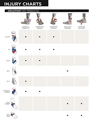 Zamst Filmista Ankle Brace Support Wrap, Left, Large