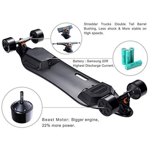 MEEPO Electric Skateboard & Longboard, 38inch Dual Motor Electric Skateboard with Remote Controller - 800 Watts Motors | 11 Mile Range | 29 MPH Speed | Up to 30% Grade Hill Climbing (Large)