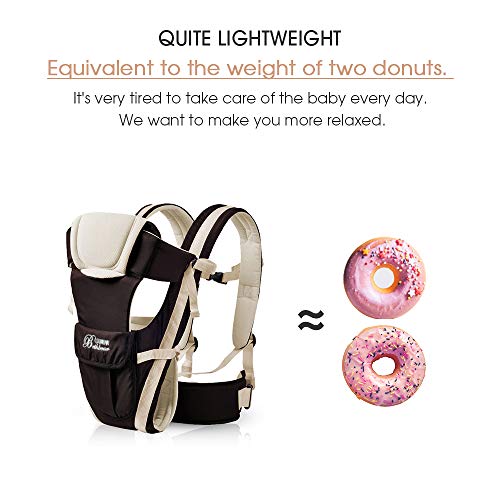 SpringBuds Baby Carrier, Ergonomic Kids Sling Backpack Pouch Wrap Front Facing Multifunctional Infant Kangaroo 6-in-1 Bag for 4-36 Months Baby (White)