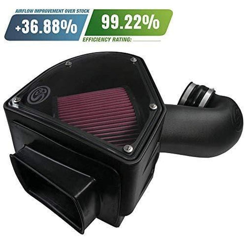 S&B Filters 75-5090 Cold Air Intake For 1994-2002 Dodge Ram Cummins 5.9L (Oiled Cleanable, 8-ply Cotton Filter)