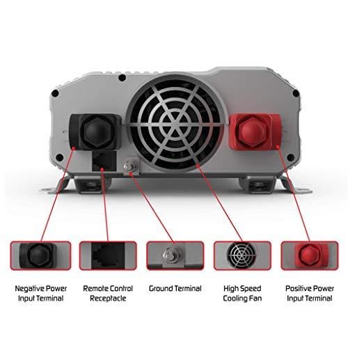 ENERGIZER 2000 Watt 12V Power Inverter, Dual 110V AC Outlets, Automotive Back Up Power Supply Car Inverter, Converts 120 Volt AC with 2 USB ports 2.4A Each