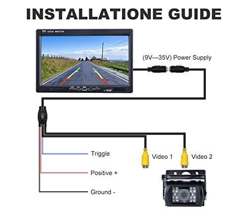Upgrade Backup Camera Monitor Kit,1024X600 HD,IP69 Waterproof Rearview Reversing Rear View Camera 7'' LCD Reversing Monitor Truck/Semi-Trailer/Box Truck/RV - HD Transmission, Four-pin - DVKNM (TZ101)
