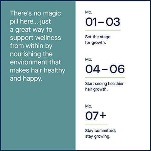 Hair Loss Thinning Supplement - Women Hair Vitamin for Thicker Healthier Hair - Core for Women Plus