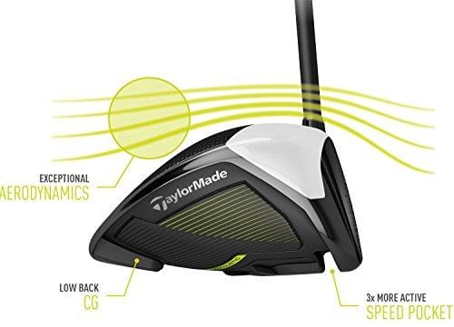 TaylorMade Driver-M2 2017 9.5 R Golf Driver, Right Hand