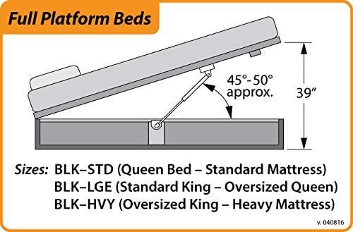 Hatchlift BLK-LGE Bedlift Kit (Large for RV)