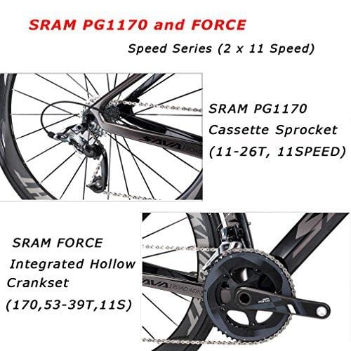 SAVADECK Phantom 5.0 700C Carbon Fiber Road Bike Cycling Bicycle with SRAM Force 22 Speed Group Set Hutchinson 25C Tire and Fizik Saddle (Black Grey 52cm)