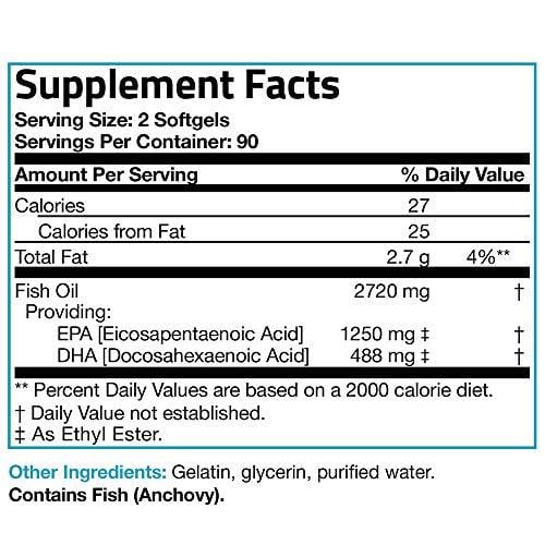 Omega 3 Fish Oil Triple Strength 2720 mg - High EPA 1250 mg DHA 488 mg - Heavy Metal Tested - Non GMO Gluten Free Soy Free - 180 Softgels