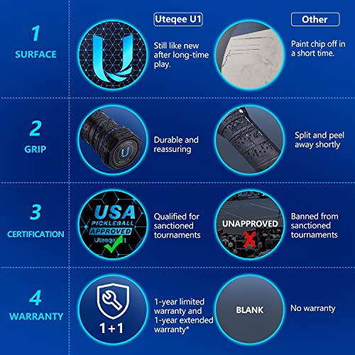 Uteeqe Graphite Pickleball Paddles Set of 2, USAPA Pickle Ball Raquette - Semi Rough Texture Surface Lightweight Polymer Honeycomb Pickleball Set 4 Balls & Case