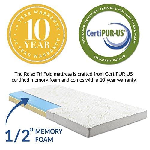 Modway 4" Relax Tri-Fold Mattress Topper CertiPUR-US Certified with Soft Removable Cover and Non-Slip Bottom (31" x 75") - 10-Year Warranty